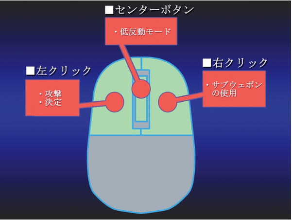 东方SASA日文硬盘版截图3