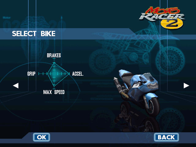 Ħ��Ӣ��2(MOTO RACER 2) Ӳ�̰��ͼ1