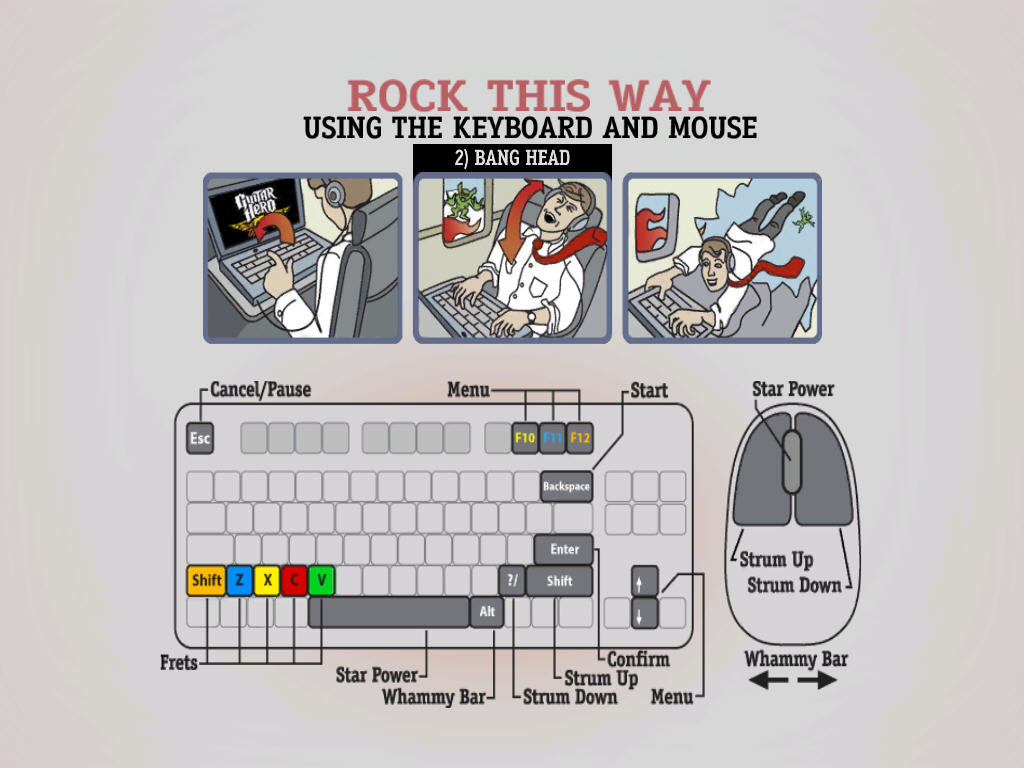 ����Ӣ�ۣ�ʷ��˹�ɴ�(Guitar Hero Aerosmith OST)Ӳ����ɫ���ͼ0