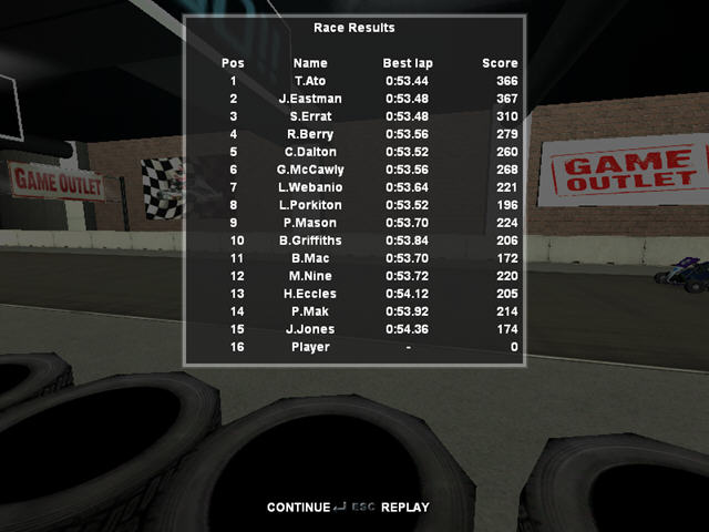 ��������(Kart Racer)����Ӳ�̰��ͼ8