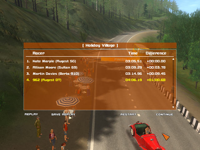 ������ү����(Classic Car Racing)����Ӳ�̰��ͼ7