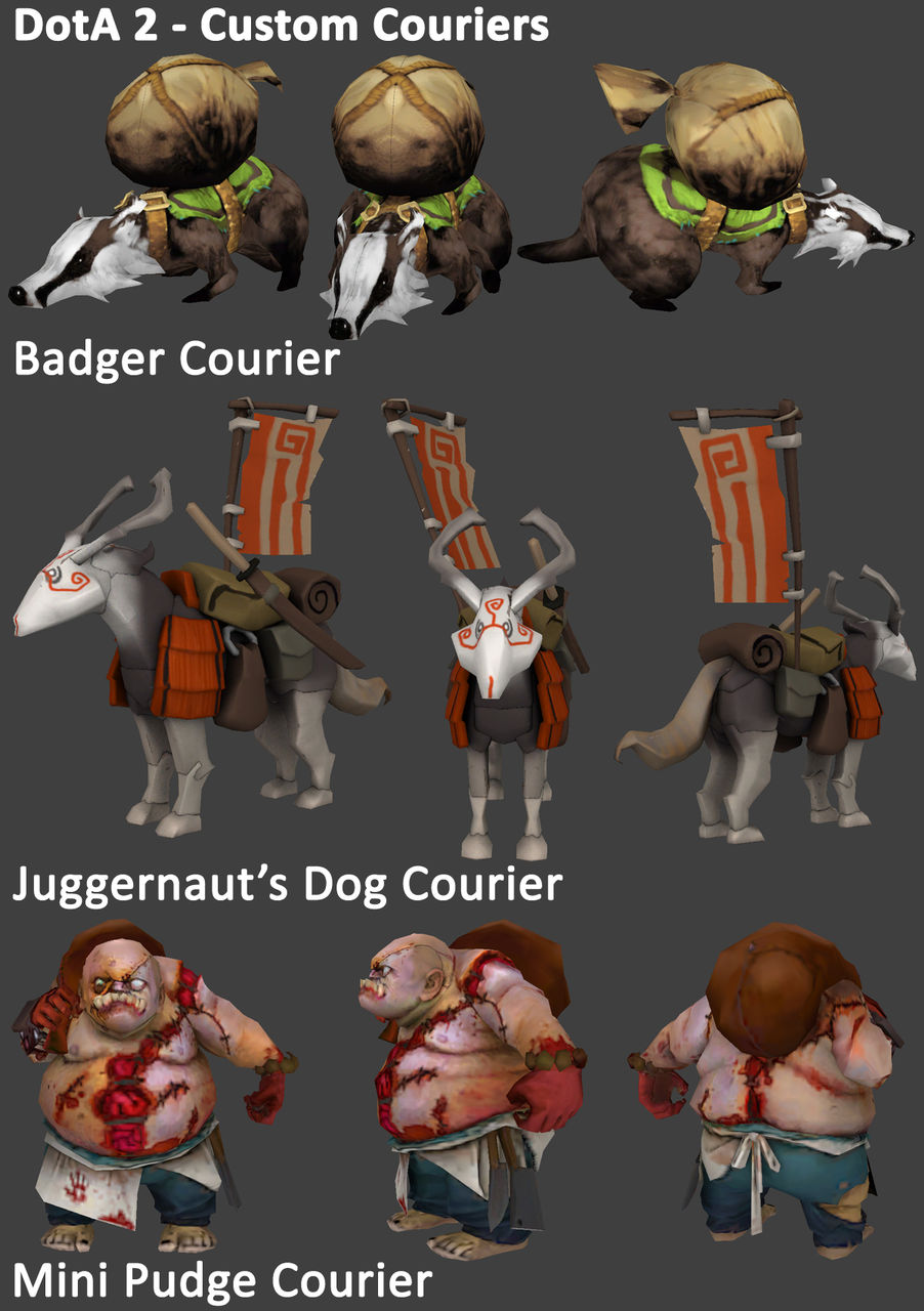 ��DOTA2��δ�����ӵ���ʹ����