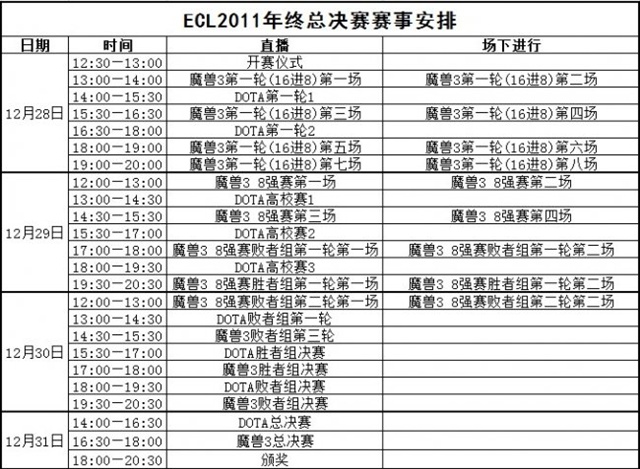 ECL2011�ܾ��������Ļ �ϸɵ�����ǿ��