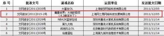 ��ħ�����硷4.3��������ͨ��