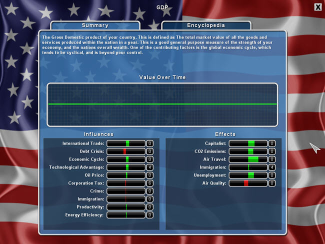 ��ͳ�칫��(Oval Office)��ɫӢ�İ��ͼ2