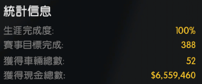 ����Ʒ�ɳ�15������2�� 100%���Ĵ浵