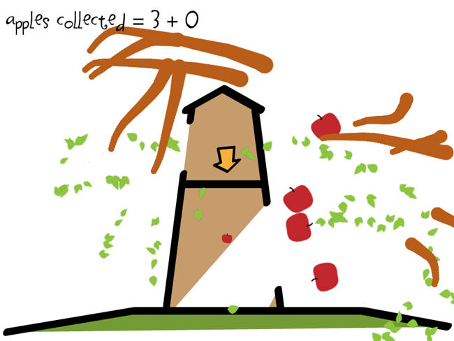 ��ƻ����ͼ2