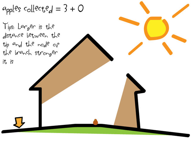 ��ƻ����ͼ1