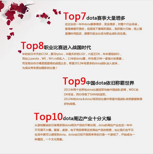 2011��DOTA��10�����