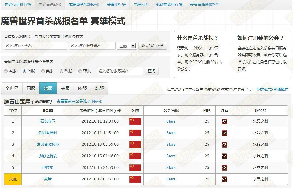 点击放大