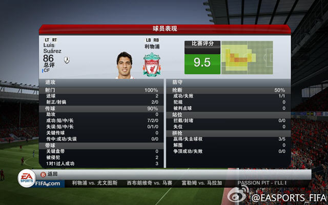 ��FIFA13����������v2.0(�Ƿ�������)��ͼ2