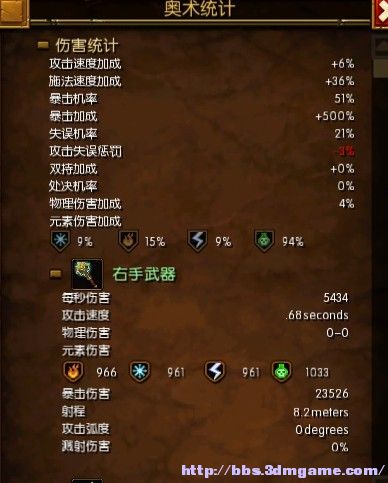 奥术统计.jpg