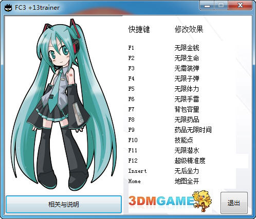 �µ�����3�޸���+14