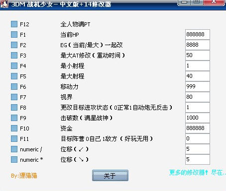 ս����Ů�޸���+14