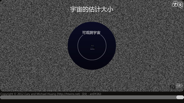 ����Ŀ̶�2��Щ�����������������ͼ1