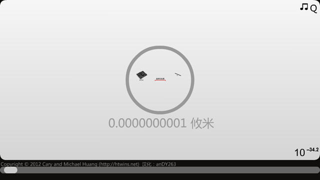 ����Ŀ̶�2��Щ�����������������ͼ3