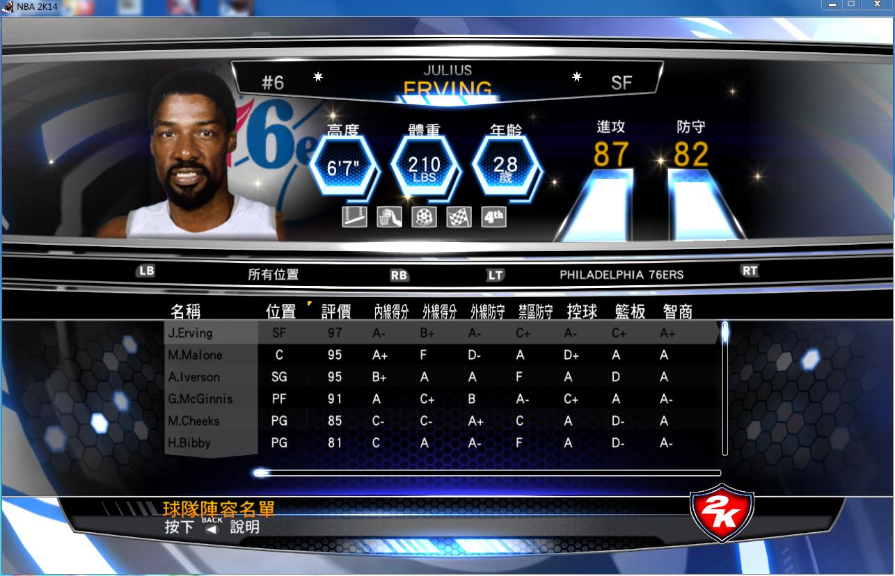 NBA2K14����������Ա�沿����