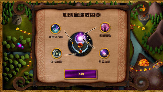 ��ҫ������2���ĺ������ͼ2