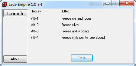 ���۹��ر���޸���+4
