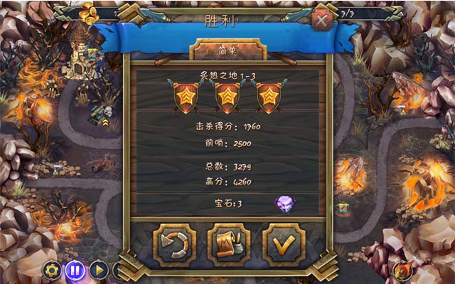 �ʼ�����3:���ϵ���в���ĺ������ͼ4