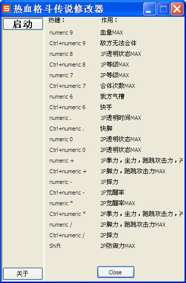 ��Ѫ�񶷴�˵�޸���