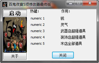 ���ٹ�ҹ�硷�޸���+5