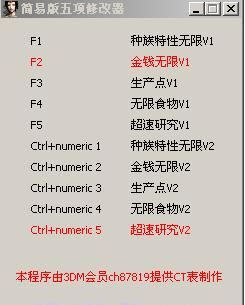 ���Ǽ��Ժ����޸���+5��ͼ0