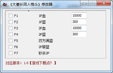 ���󷬳�ͬ�˸񶷡��޸���+3