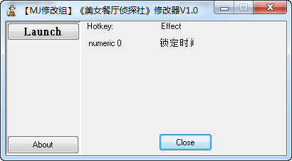 ��Ů������̽���޸���+1