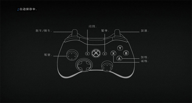 F1 2014截图1