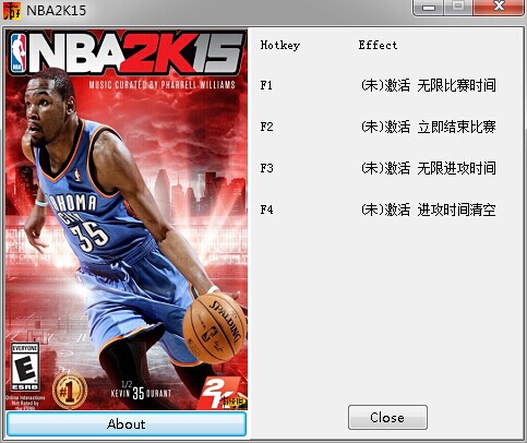 ��NBA 2K15�����İ��޸���+4