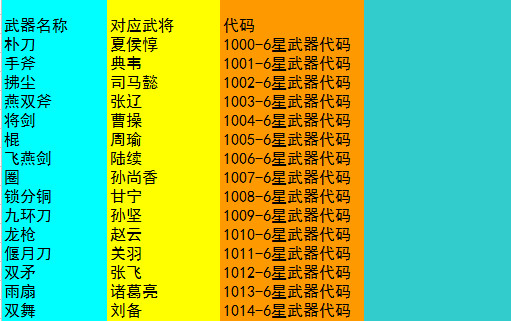 ��������˫7ȫ�佫���Ǵ���