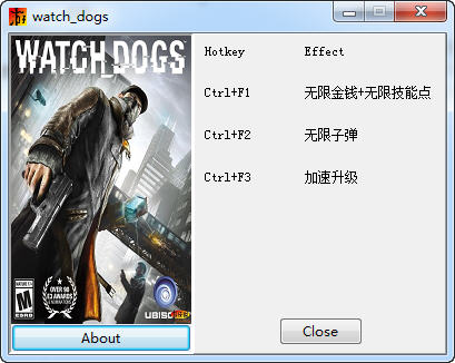 ���Ź�PC��ʽ���޸���+3