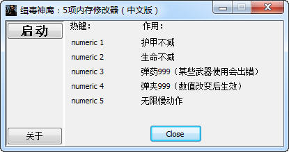 ������ӥ�޸���+5