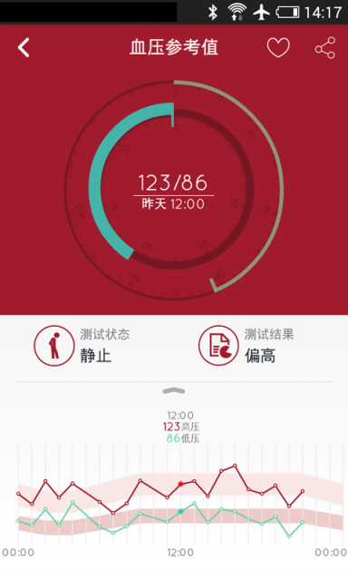 37���ֻ�app��׿��v1.20D��ͼ2