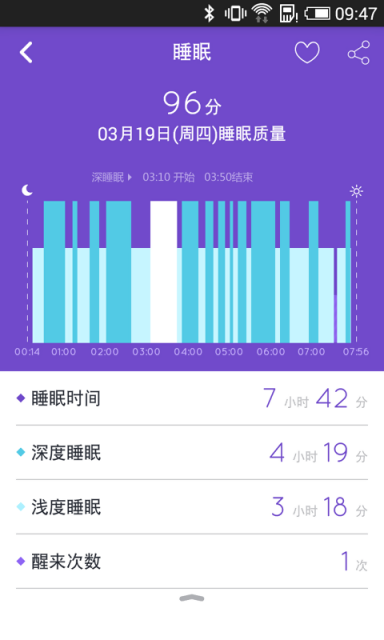 37���ֻ�app��׿��v1.20D��ͼ3