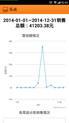 �ֵ����ߵ��ϵͳAPPv4.8.3��ͼ2