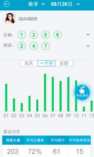 ��ҵ���ӹٷ���v2.5.2��ͼ2