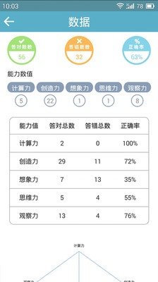 33IQv1.4.1��ͼ0