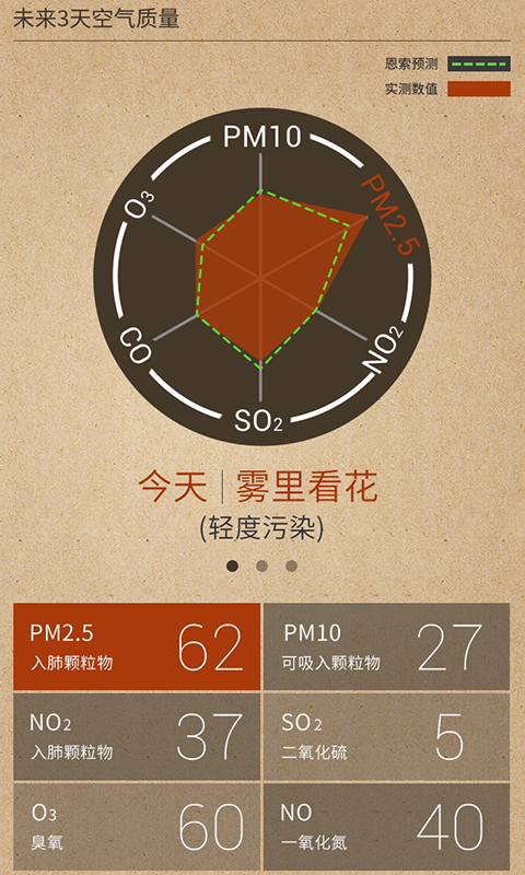 空气蛋安卓版截图1
