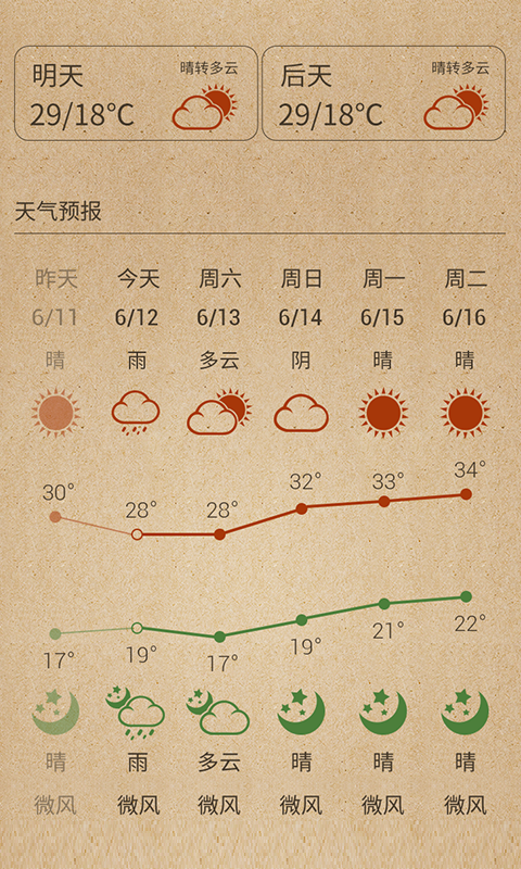 空气蛋安卓版截图3