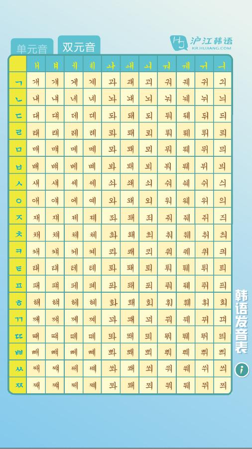 韩语发音表 去广告版截图1