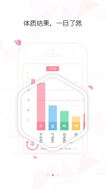 �����޼�app��ͼ1