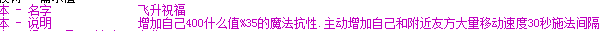 Ӣ��ʱ��3.0b��ͼ4