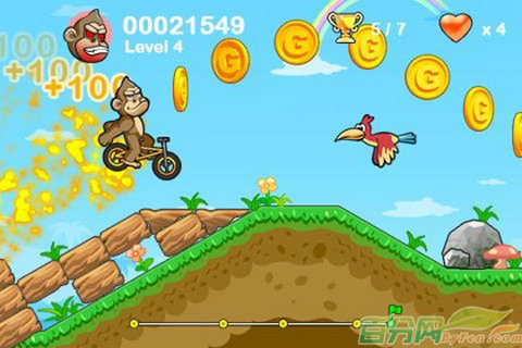 Racing Monkey(���С�����г�)��ͼ0