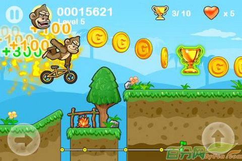 Racing Monkey(���С�����г�)��ͼ1