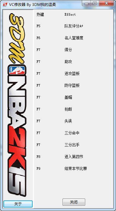 NBA2K15VC�޸���