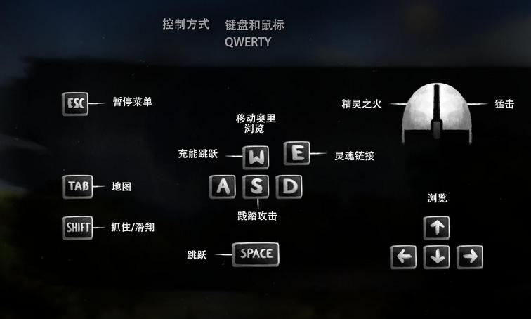 ���պͺڰ�ɭ���ֶ���λ�浵�޸�����