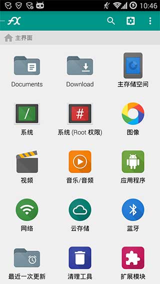 FX�ļ��������������ͼ0