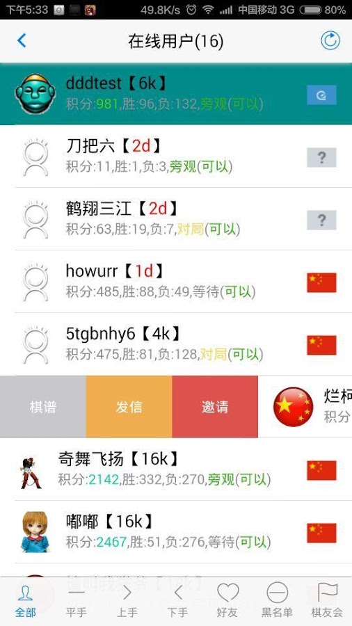 �ÿ�Χ���ֻ��棨��ƽ̨Χ���ս��v2.0.1��ͼ1